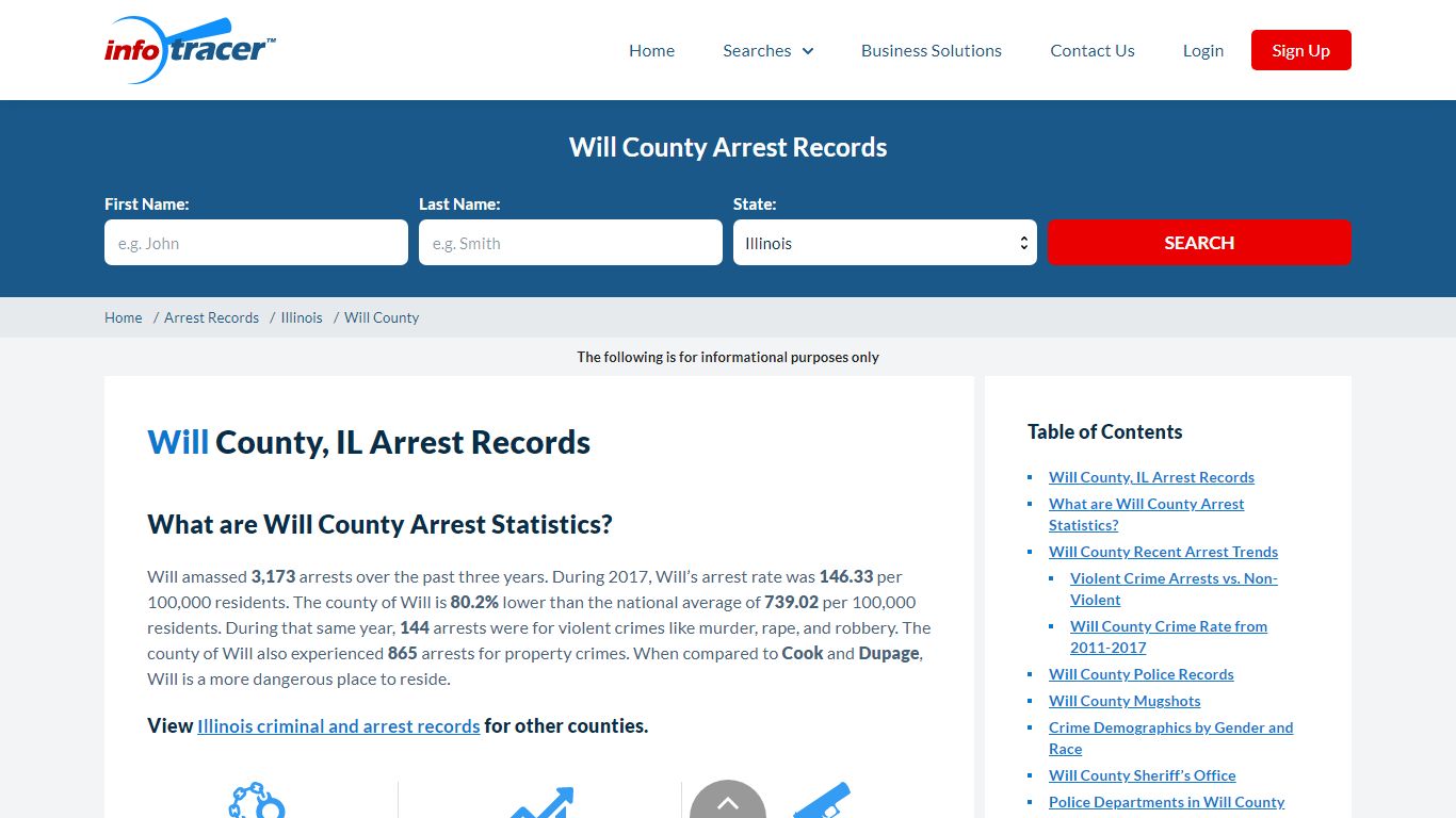 Will County, IL Arrests, Mugshots & Jail Inmate Records - InfoTracer